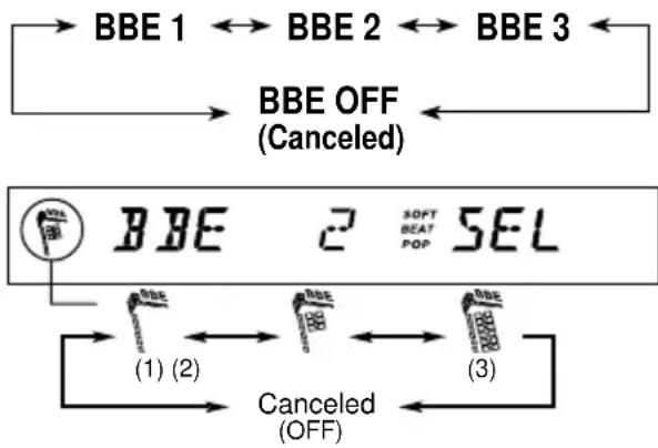 JVC KSLX200R - What is BBE ^II ? - 1