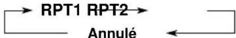 JVC KSLX200R - Pour reproduire les plages répétitivement (Lecture répétée) - 4