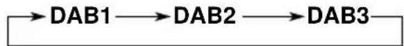 JVC KSLX200R - Selecteer de DAB-tuner (DAB1-3). - 2