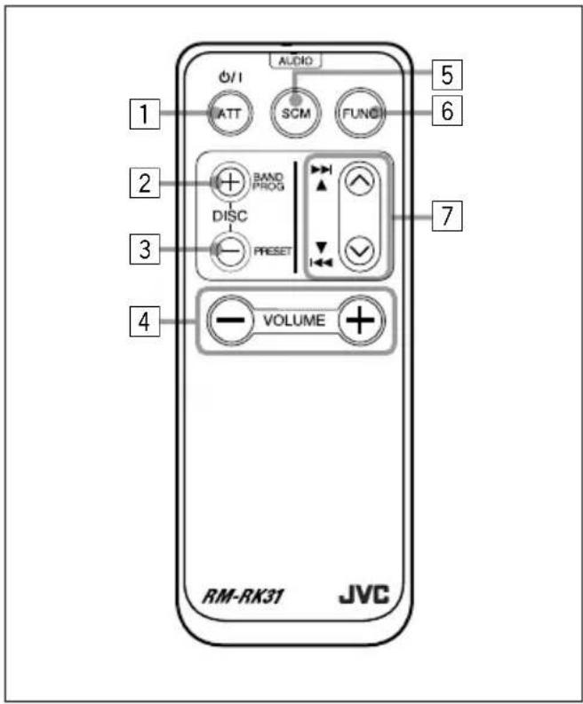 JVC KSLX200R - Remote controller - 1