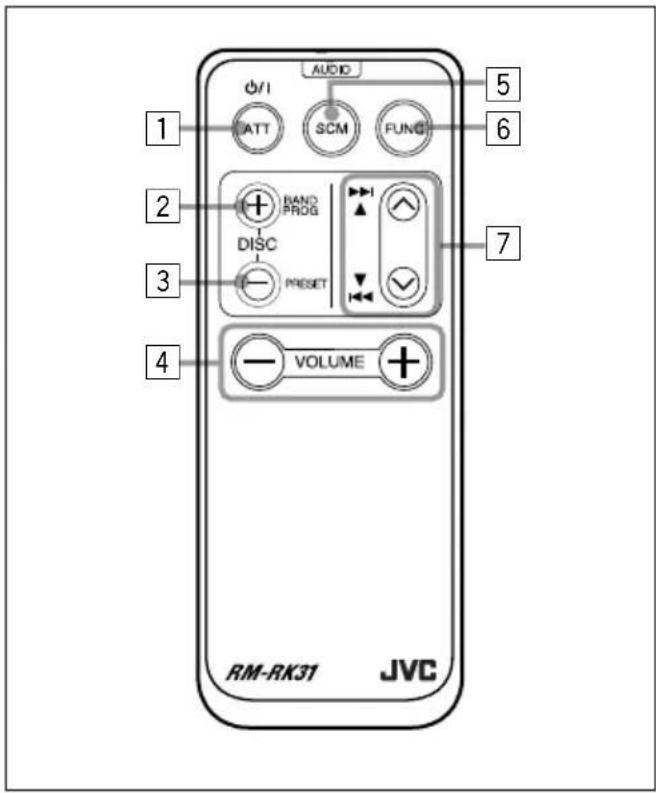 JVC KSLX200R - Fernbedieneinheit - 1