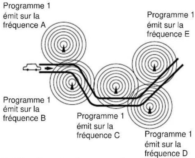 JVC KSLX200R - Remarque: - 1
