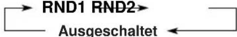 JVC KSLX200R - So geben Sie Titel in zufälliger Reihenfolge wieder (Wiedergabe in zufälliger Reihenfolge) - 4