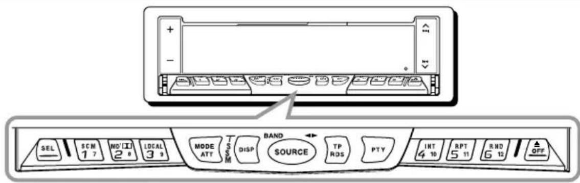 JVC KSLX200R - Wenn Sie die Grenzfrequenz des Subwoofers einstellen möchten, führen Sie das nachstehende Verfahren aus. - 1