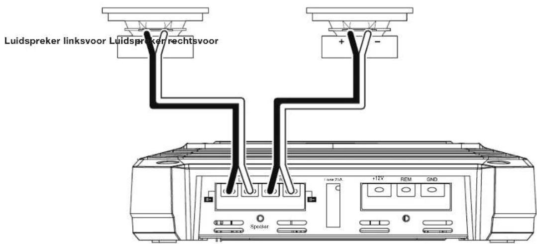 JBL GXA3001 - Minimum luidsprekerimpedantie: 2 ohm (elk) - 1