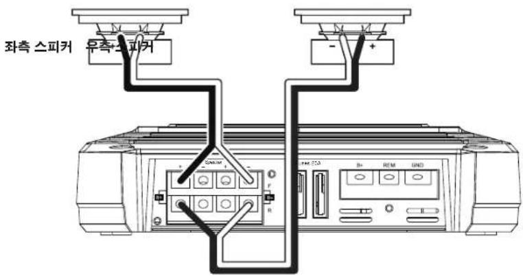 JBL GXA3001 - GX-A604 1 - 2