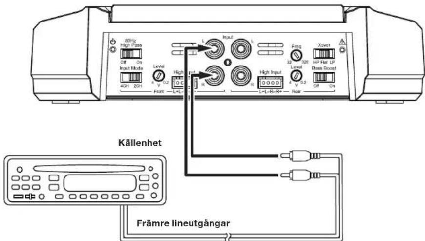 JBL GXA3001 - GX-A604INGANGAR:2-KANALSDRIFT - 1