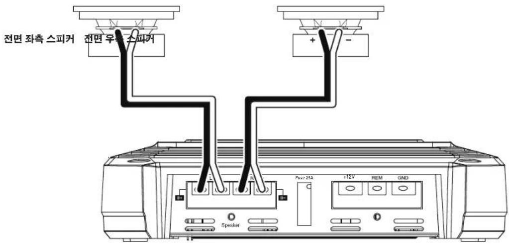 JBL GXA3001 - SπFurHsIeFJn2ohm( - 2