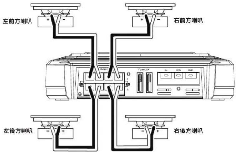 JBL GXA3001 - 最小喇叭阻抗：2欧姆（每個聲道） - 1