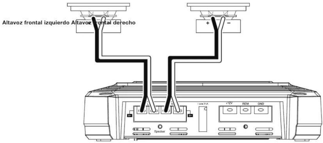 JBL GXA3001 - Impedancia minima del altavoz: 2 ohmios (cada uno) - 1
