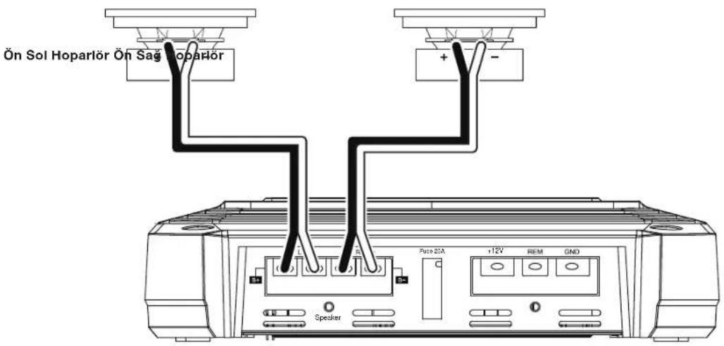 JBL GXA3001 - Minimum hoparl er empedansi: 2 ohm (her biri) - 1