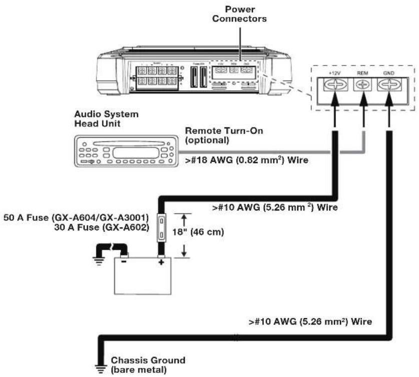 JBL GXA3001 - POWER (12 V) CONNECTION - 1