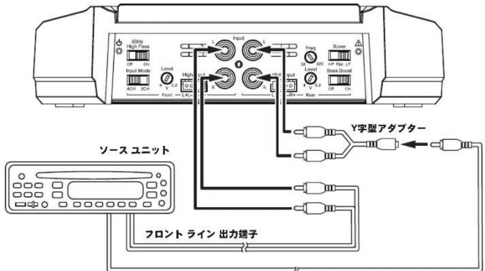 JBL GXA3001 - GX-A604入力接統：3子panneルの運用 - 1