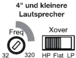 JBL GXA3001 - 6'' - und 5'' -Lautsprecher - 3