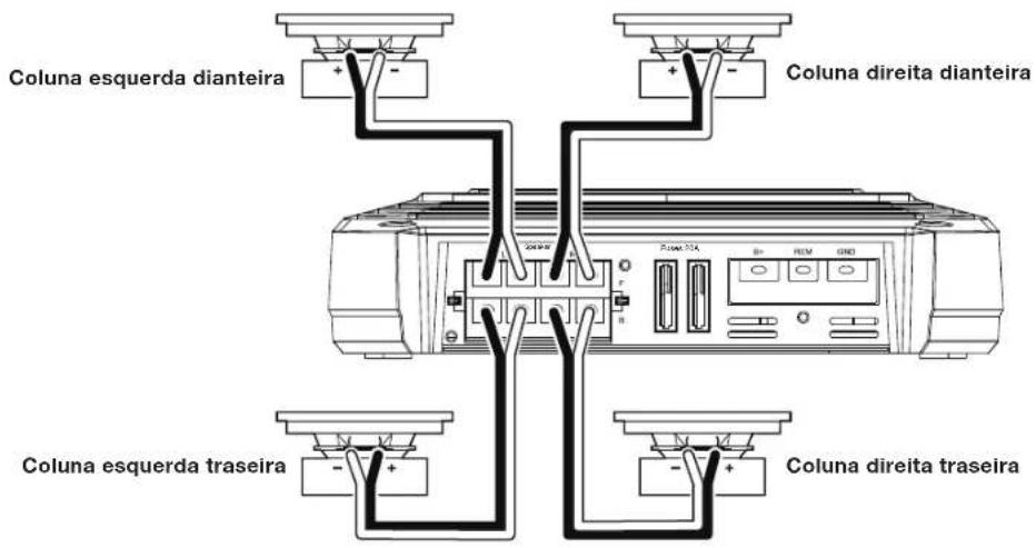 JBL GXA3001 - LIGAÇOÉS DE COLUNAS PARA GX-A604: FUNCIONAMENTO COM 4 CANAIS - 1