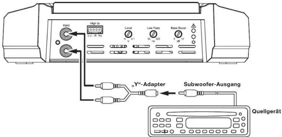 JBL GXA3001 - GX-A3001 EINGANGSANSCHLUSS - 1
