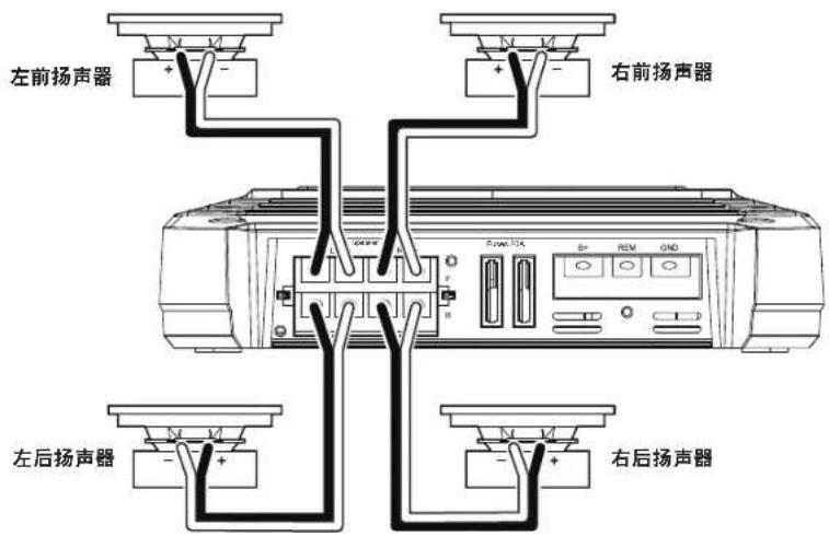 JBL GXA3001 - GX-A604扬声器连接：4声道操作 - 1