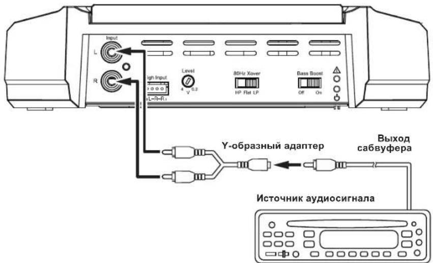 JBL GXA3001 - IIOKJIIOUHNE ICTOUYHKA AYDNOCINHJIA K GX-A602:MOCTOBAR CXEMA - 1