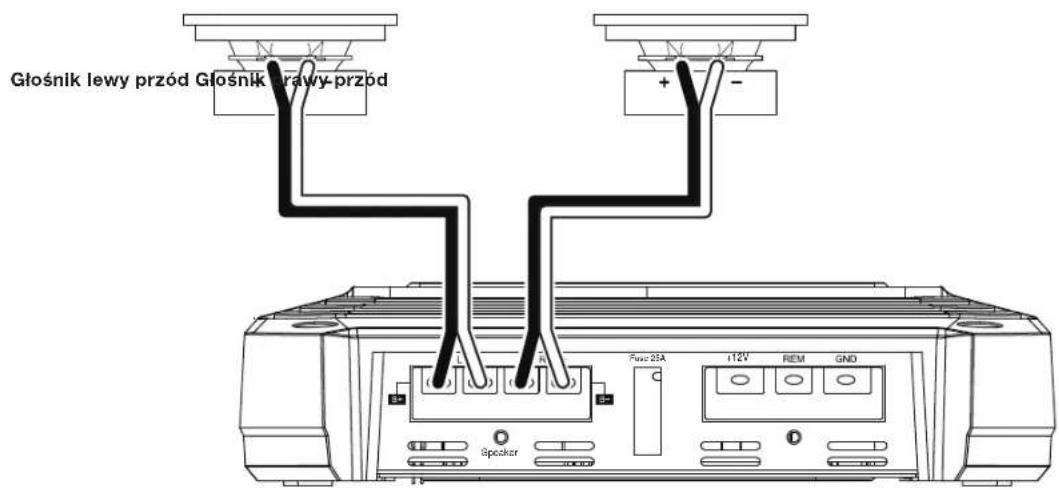 JBL GXA3001 - Minimalna impedancja glosnikow: 2 omy (kaźdy) - 2