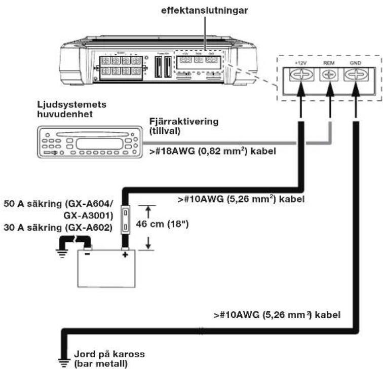 JBL GXA3001 - ANSLUTNING TILL STRÖM (12 V) - 1