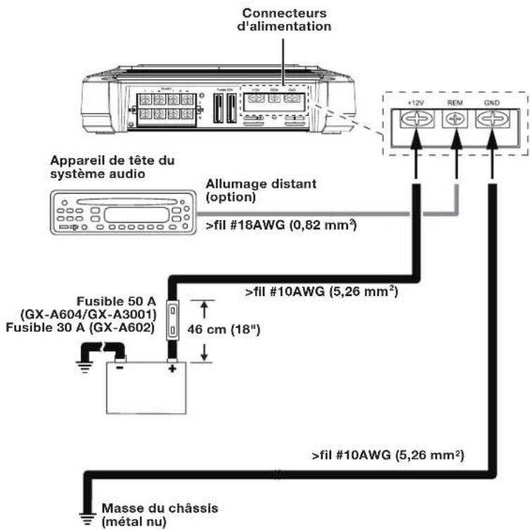 JBL GXA3001 - CONNEXION D'ALIMENTATION (12 V) - 1