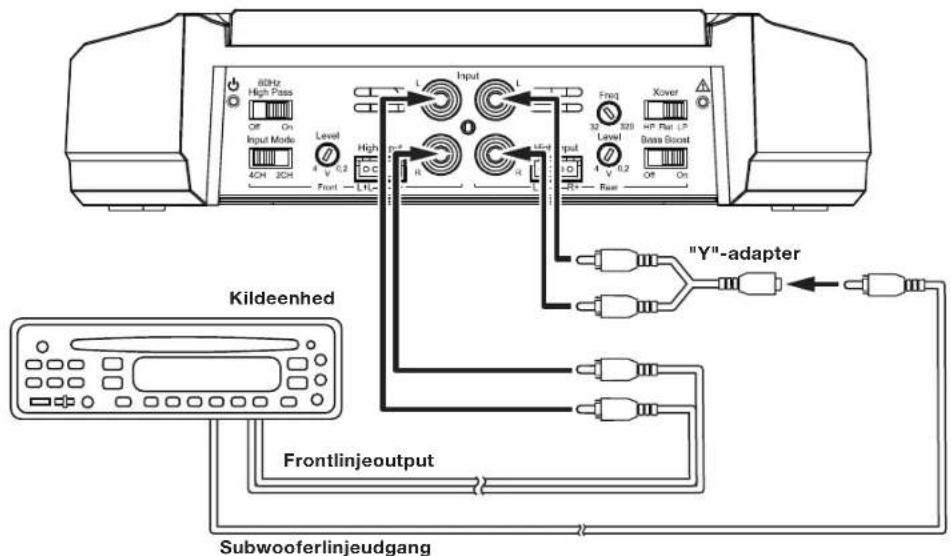 JBL GXA3001 - GX-A604-INDGANGSTILSLUTNINGER:3-KANALSDRIFT - 1