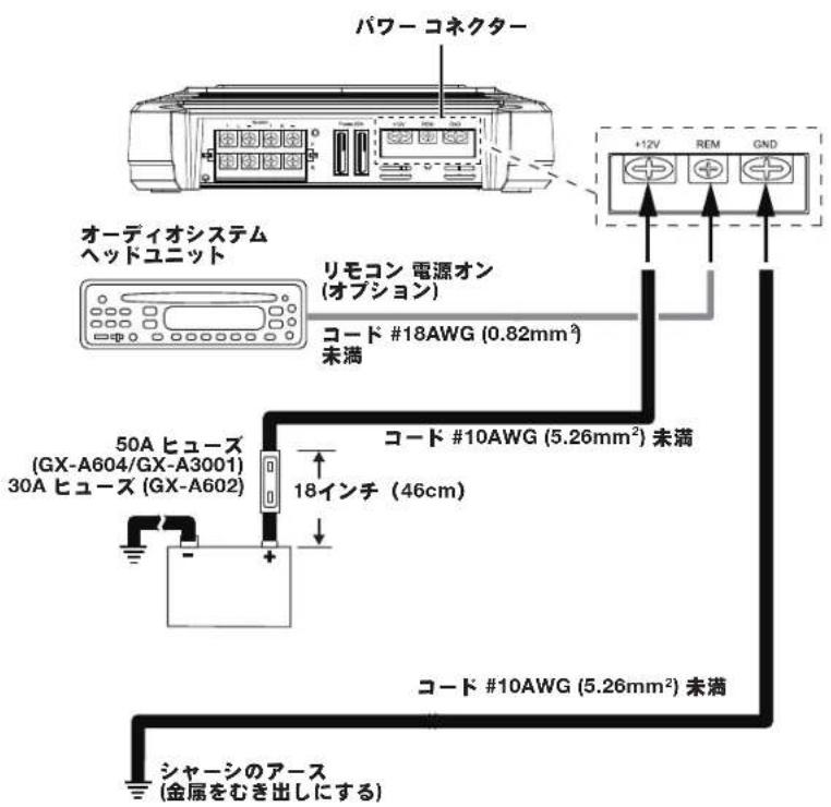 JBL GXA3001 - 電源接頭 (12V) - 1