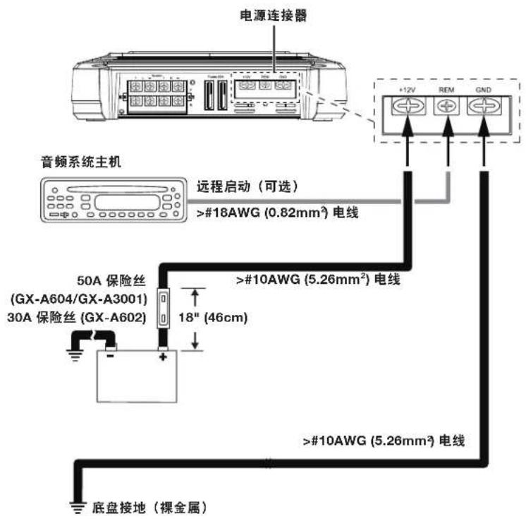 JBL GXA3001 - 电源(12V)连接 - 1