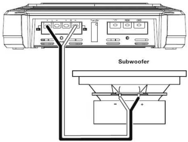 JBL GXA3001 - Minimum luidsprekerimpedantie: 4 ohm - 1