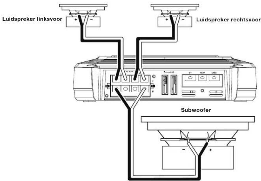 JBL GXA3001 - GX-A604 LUIDSPREKERAANSLUITINGEN: 3-KANAALS FUNCTE - 1