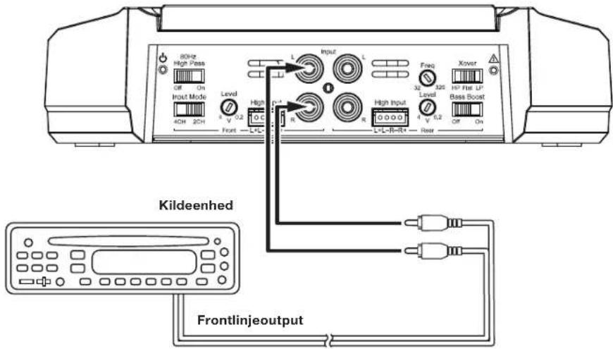 JBL GXA3001 - GX-A604-HOJTALERTILSLUTNINGER:2-KANALSDRIFT - 1