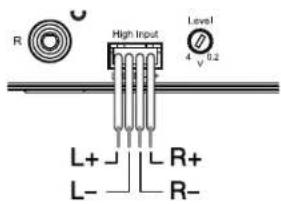 JBL GXA3001 - KONEKSISPEAKERGX-A602;OPERASI2-CHANNEL - 1