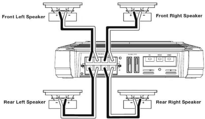JBL GXA3001 - GX-A604 SPEAKER CONNECTIONS: 4-CHANNEL OPERATION - 1