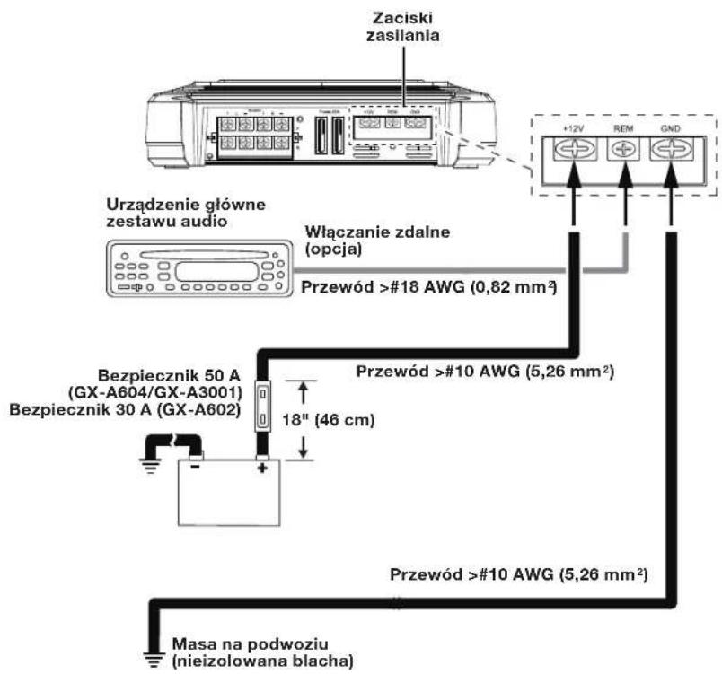 JBL GXA3001 - PODLACZENIE ZASILANIA (12 V) - 1