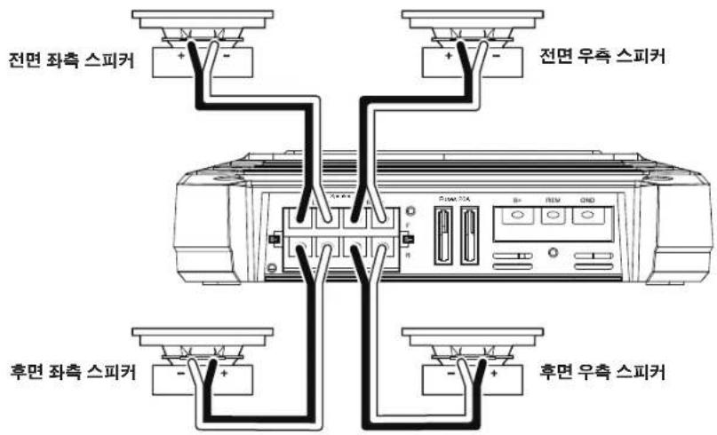 JBL GXA3001 - S形封具 - 1