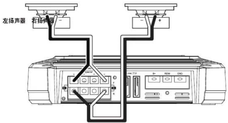 JBL GXA3001 - GX-A604输入连接：3声道操作 - 2