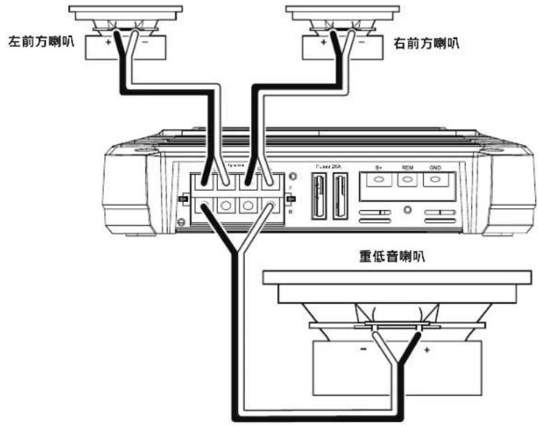 JBL GXA3001 - GX-A604喇叭連接：3聲道作業 - 1