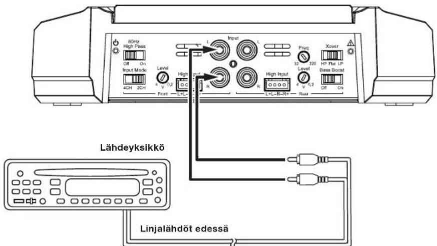 JBL GXA3001 - GX-A604-TULOLIITANNAT:2-KANAVAINENTOIMINTA - 1