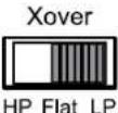 JBL GXA3001 - Funcionamento Low-Pass: subwoofer y woofer - 2