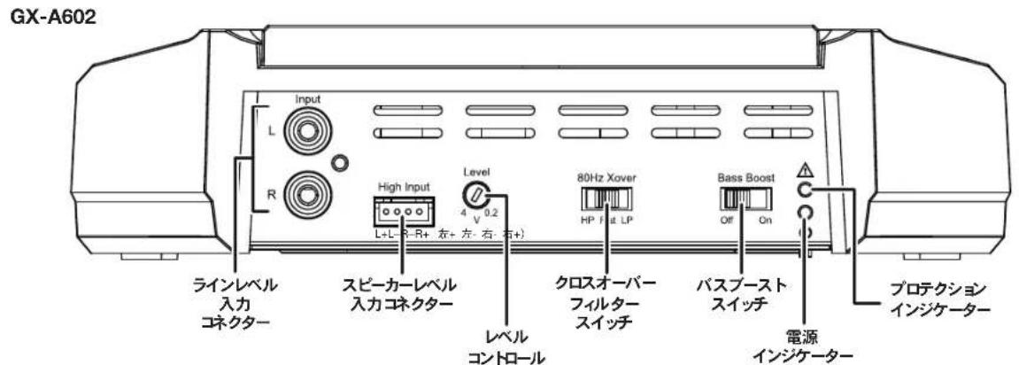 JBL GXA3001 - トロル、入力接続およイシケー一 - 2
