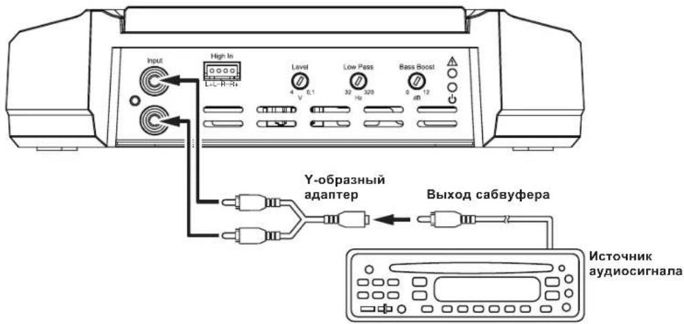 JBL GXA3001 - IPOKIIIOUeHHe NCTOUYHnKA AYDNOCINHnAIA K GX-A3001 - 1