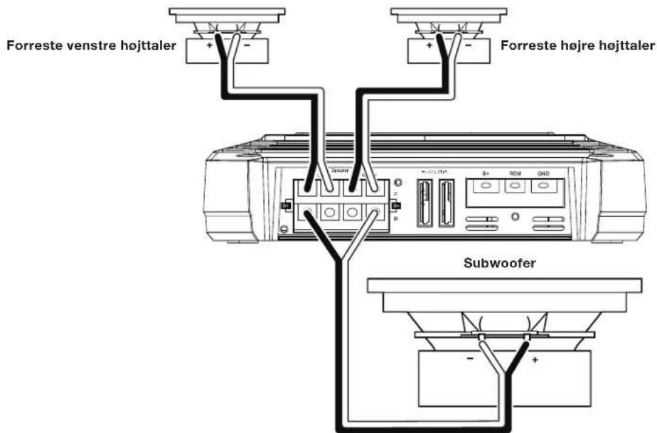 JBL GXA3001 - GX-A604-HJTTALERTILSLUTNINGER:3-KANALSDRIFT - 1