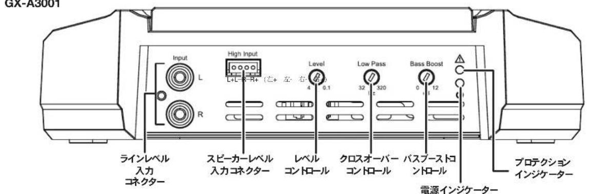 JBL GXA3001 - トロル、入力接続およイシケー一 - 3