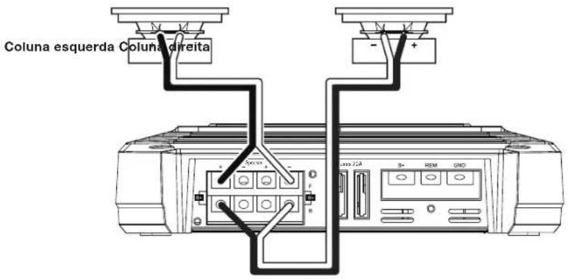 JBL GXA3001 - LIGAÇÖS DE ENTRADAS PARA GX-A604: FUNCIONAMENTO COM 3 CANAIS - 2
