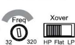 JBL GXA3001 - Diffusori da 6" e 5" Diffusori da 4" e diffusori - 1