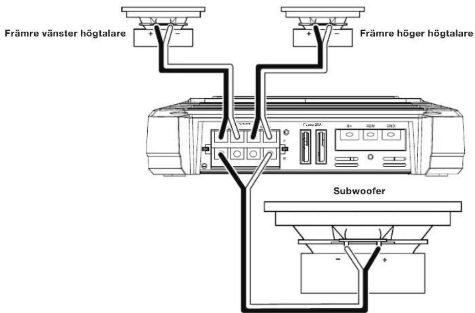 JBL GXA3001 - GX-A604 HÖGTALARANSLUTNINGAR: 3-KANALSDRIFT - 1