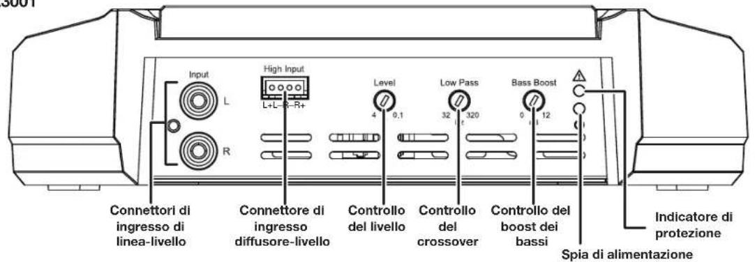 JBL GXA3001 - CONTROLLI, CONNECTIONI DI INGRESSO E INDICATORI - 3