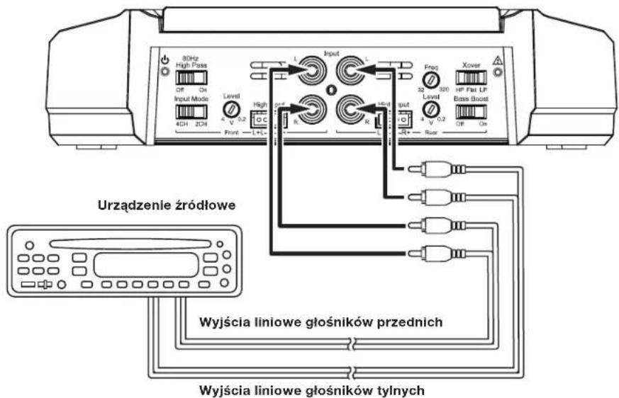JBL GXA3001 - PODLACZANIE SYGNALOW WEJSCIOWYCH DO WZMACNIACZA GX-A604 4 KANALY - 1