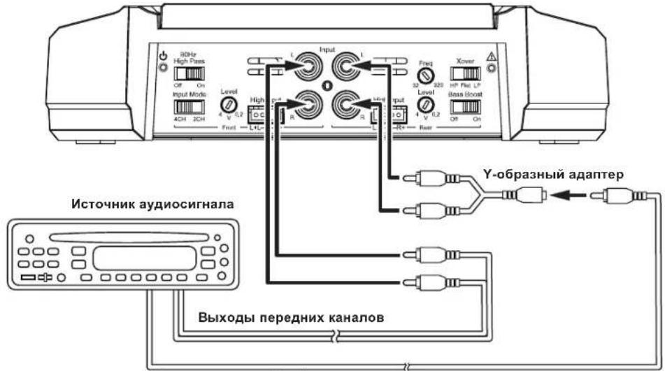 JBL GXA3001 - IIOKIIIOUOHEHNE ICTOCHNKA AYINOCINHANA K GX-A604:3-KAHALIBHAR CNTEMA - 1