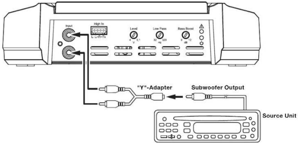 JBL GXA3001 - GX-A3001 INPUT CONNECTION - 1